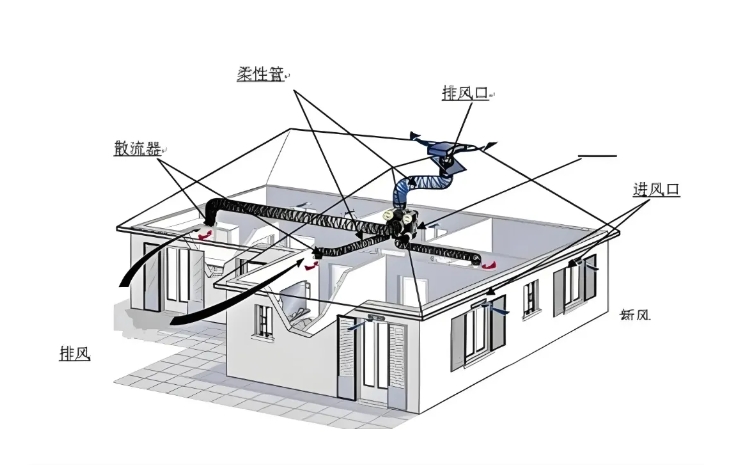風機1.png 風機1.png